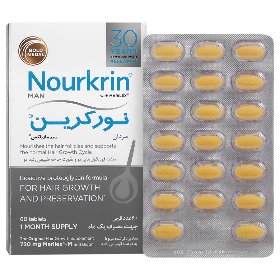 نورکرین آقایان